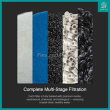 Load image into Gallery viewer, [Bioscape] Pro Series Aquarium Canister Filter (Suitable for 2ft / 60cm - 4ft / 120cm Aquarium)