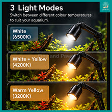Load image into Gallery viewer, [Raw Elements] COCO Foldable Aquarium LED Spotlight 5V 1A USB (ZD-202)