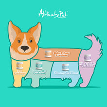 Load image into Gallery viewer, [Altimate Pet] Vitamin Supplement For Dogs - Over 120 Soft Chews (Multivitamin, Digestive, Coat Care, Joint Care, Inflammation, Probiotic)