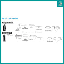 Load image into Gallery viewer, [Aqua Zonic] Micro Submersible UV-C Lamp with Air-Lift Design