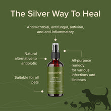 Load image into Gallery viewer, [Nurture Pro] (Free Gift) NANO Colloidal Silver Spray for Dogs &amp; Cats (Wounds, Natural Healing, Antibacterial, Antimicrobial, Antiviral)