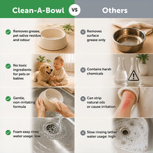 Load image into Gallery viewer, [Loveabowl] Clean-A-Bowl Pet-Safe Multi-Purpose Foam Wash 500ml | Dog Cat Bowl, Toy &amp; Fabric Cleaner | Baby Safe | Removes Saliva Odour Stain