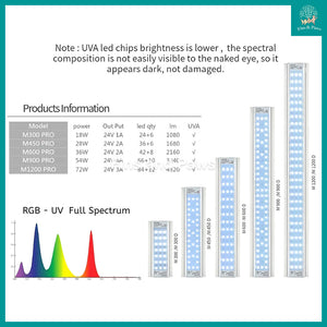 [Week Aqua] M Series LED Light for Planted Aquarium