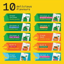 Load image into Gallery viewer, [Happi Skippi] Just Freeze-dried Treat for Cats and Dogs 10g (Crunchy Chicken Salmon Duck Functional Raw Treat Topper Mixer)