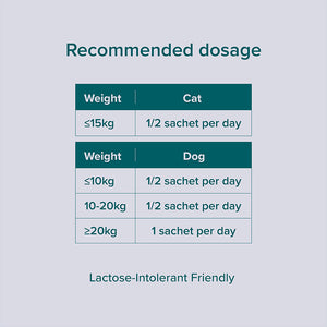 [Nurture Pro] Kefir 118 for Dog & Cat (2g x 15s) | Freeze Dried Probiotics, Supplements, Appetite Booster All Natural Vitamin