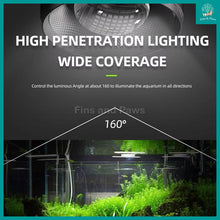 Load image into Gallery viewer, [KAO KUI] Professional 50W KK07 Aquarium Downlight suitable for Planted, Monster Fish, Goldfish, Paludarium and Terrestrial Plants.