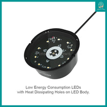 Load image into Gallery viewer, [ReptiZoo] Low Profile UVB LED - Dimmable with Rainforest/Desert Mode (LED012)