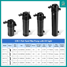 Load image into Gallery viewer, [Seabillion] HCF Internal Filter for Aquarium with UVC Sterilizer for 45cm - 60cm Tanks