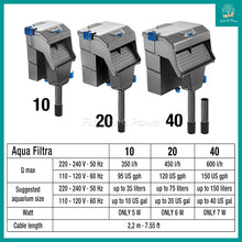 Load image into Gallery viewer, [Sicce] Aqua Filtra Hang-on Back Filter with Self Priming (10 / 20 / 40)