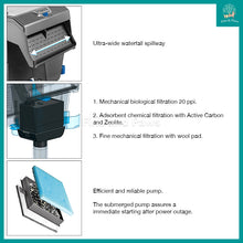 Load image into Gallery viewer, [Sicce] Aqua Filtra Hang-on Back Filter with Self Priming (10 / 20 / 40)