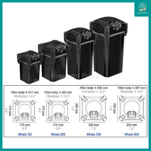 Load image into Gallery viewer, [Sicce] WHALE Aquarium Canister External Filter for 40L to 500L tanks (1.5ft to 4ft)