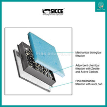 Load image into Gallery viewer, [Sicce] Aqua Filtra Complete Cartridge - Replacement Cartridge for Sicce Aqua Filtra 10 / 20 / 40
