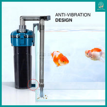 Load image into Gallery viewer, [Aquacraftsman] MIni Aquarium Canister Filter for 30-75cm tanks (360L/H, 450 L/H)