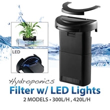 Load image into Gallery viewer, [Aquasyncro] CX Hydroponics Aquarium Filter with LED