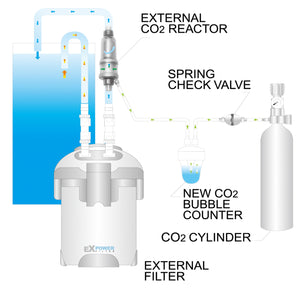 [ISTA] External CO2 Ceramic Reactor